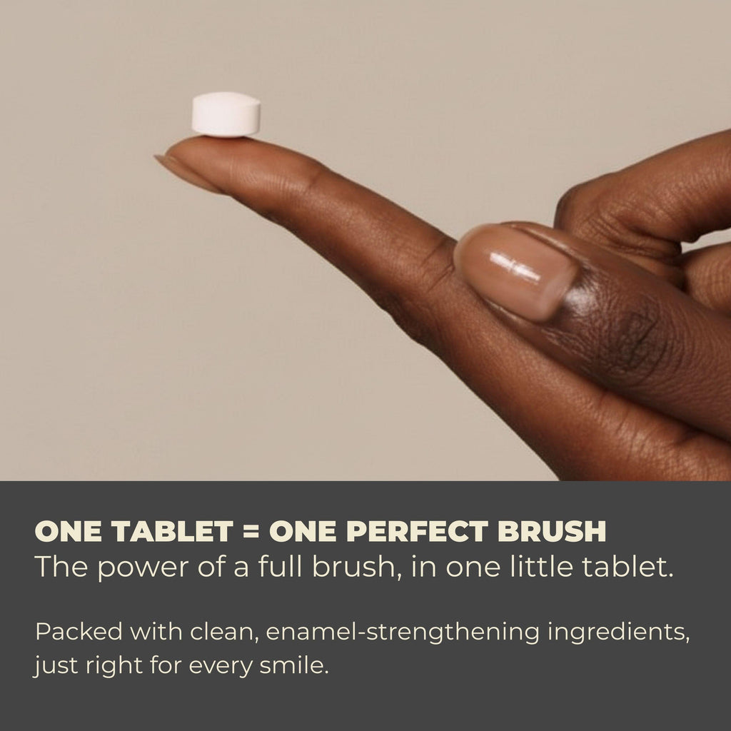 Fluoride-Free Yuzu Mint Toothpaste Tablets – 1-Month Supply | 5% nHAp