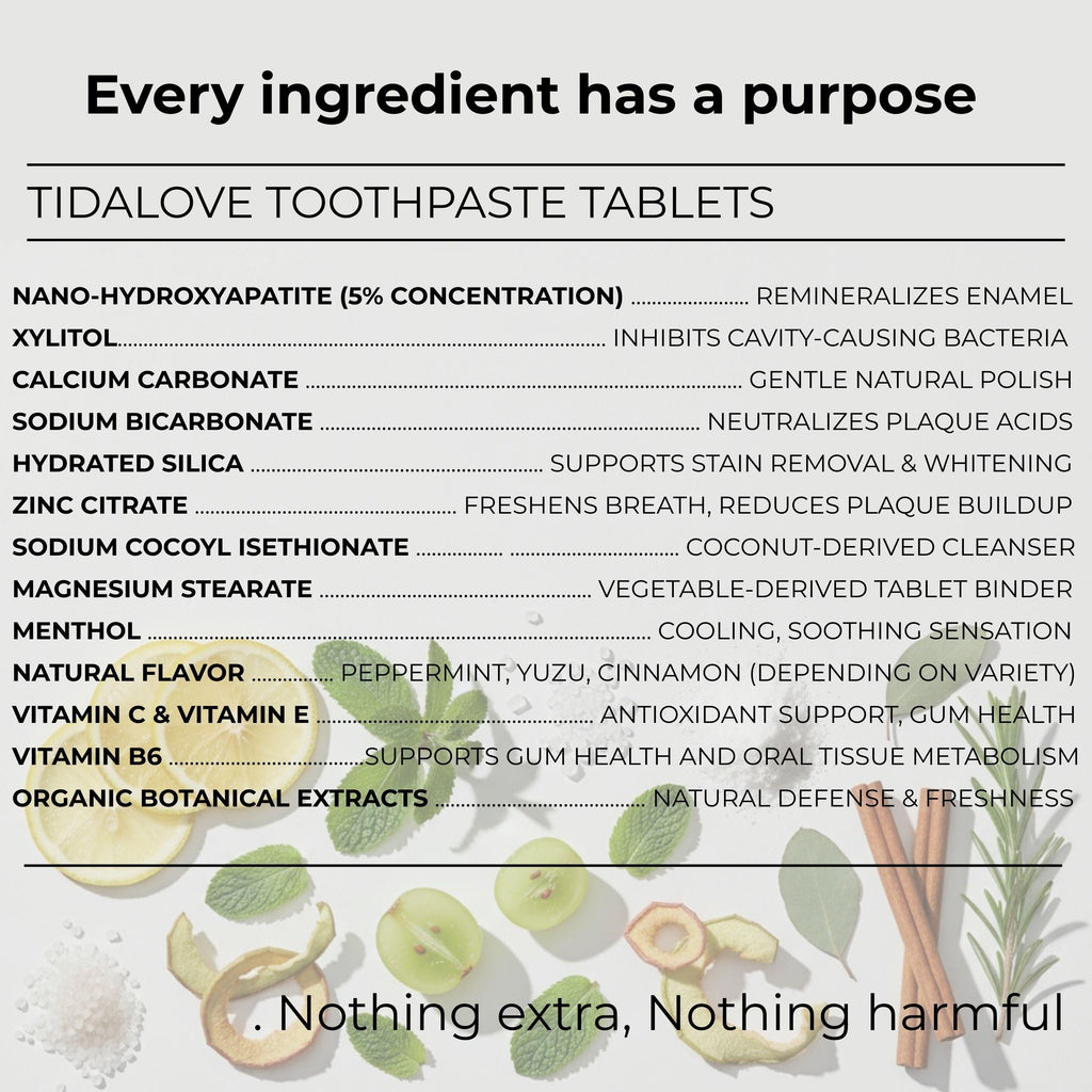 Fluoride-Free Cool Mint Toothpaste Tablets – 4-Month Supply | 5% nHAp
