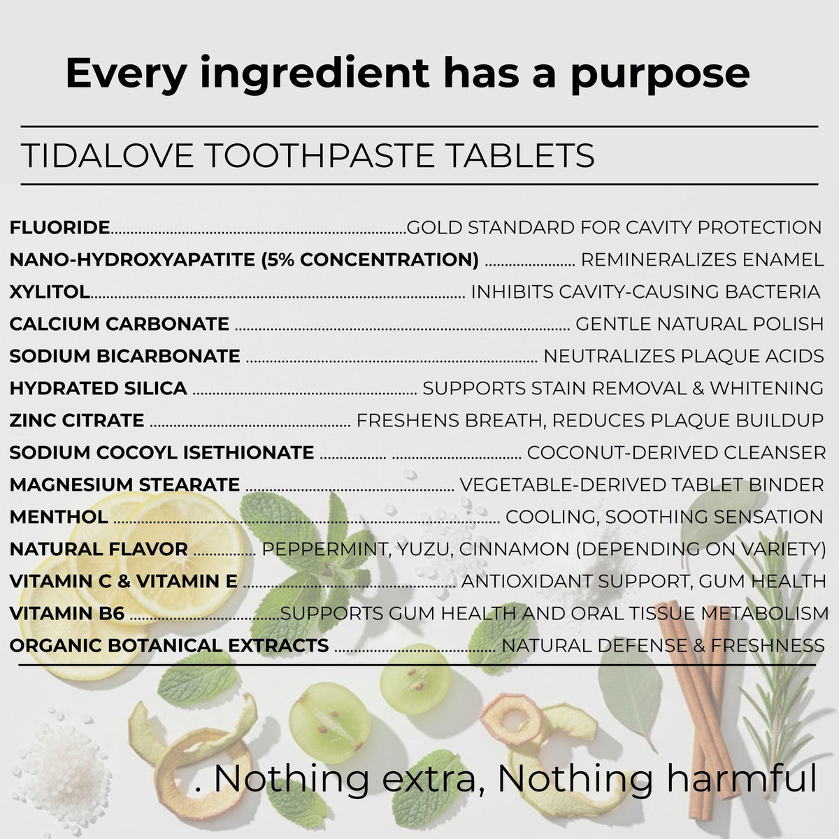 Fluoride Cool Mint Toothpaste Tablets – 1-Month Supply | 5% nHAp